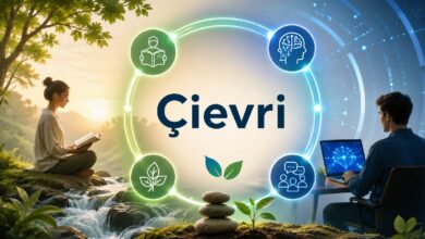Çievri